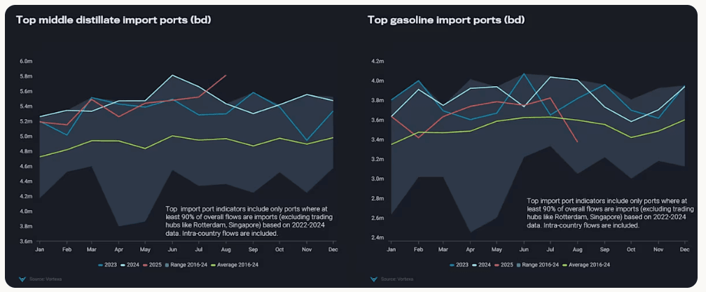 Screenshot 2025-08-27 133631.png